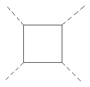 Фейнмановская диаграмма рассеяния фотонов